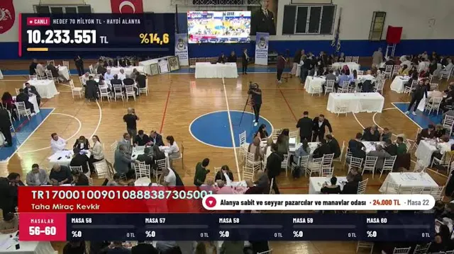 Alanya, Taha Miraç için tek yürek oldu: Hedef 70 milyon TL